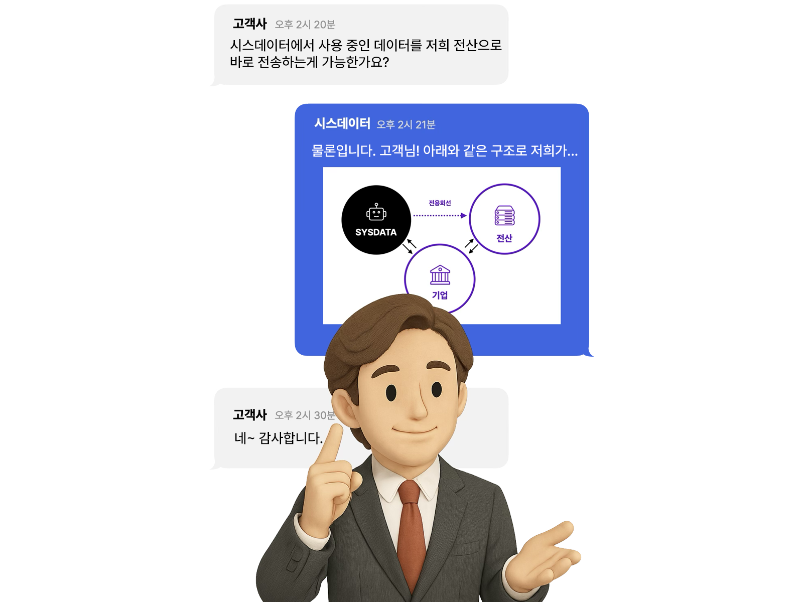 Sys Data SysData | 편리한 서류 관리